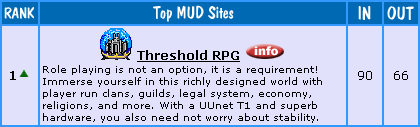 Vote for Threshold!